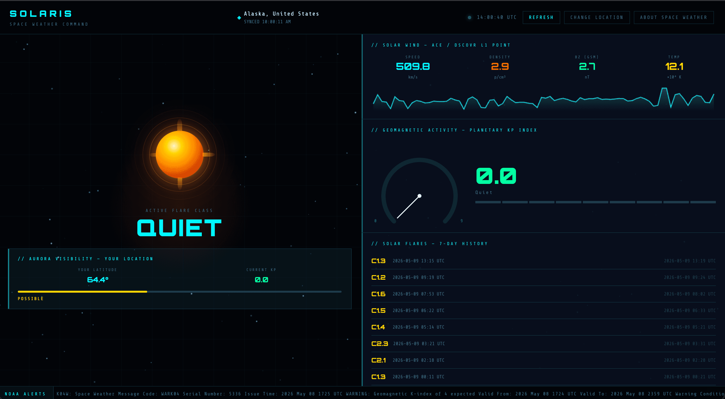 Solaris: Space Weather Command Center project screenshot